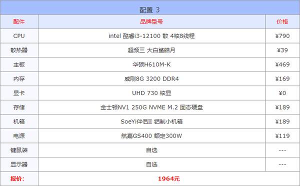 2022年组装电脑最佳配置清单,2022年八月份电脑配置单推荐16套精选