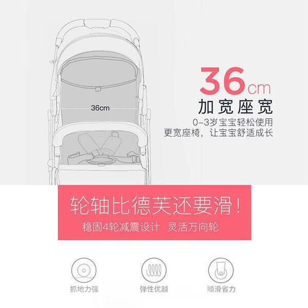 孩子王高景观跨界轻便婴儿推车