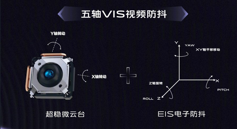 什么是ois光学防抖?手机OIS光学防抖区别