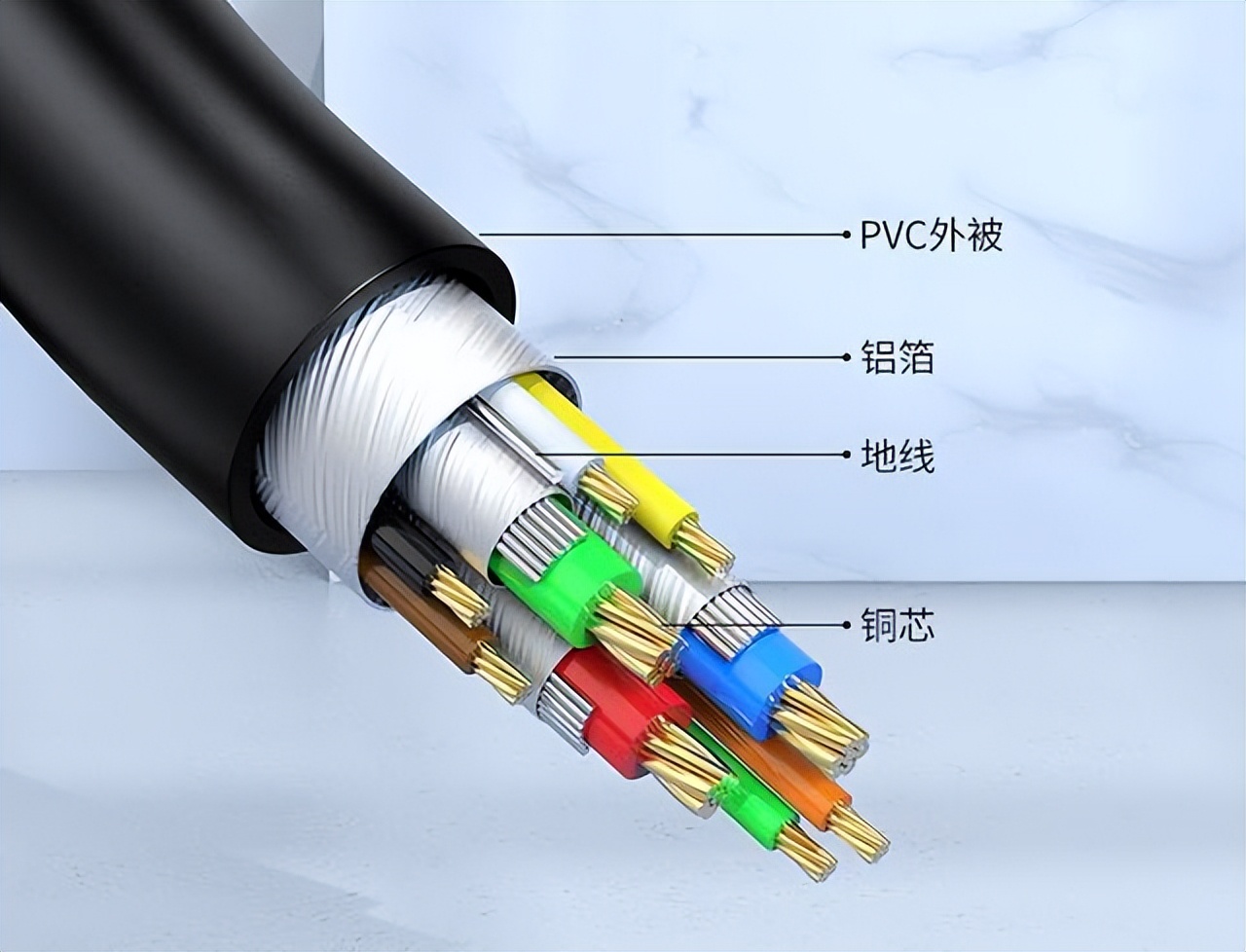 vga布线要求?vga信号pcb走线规则