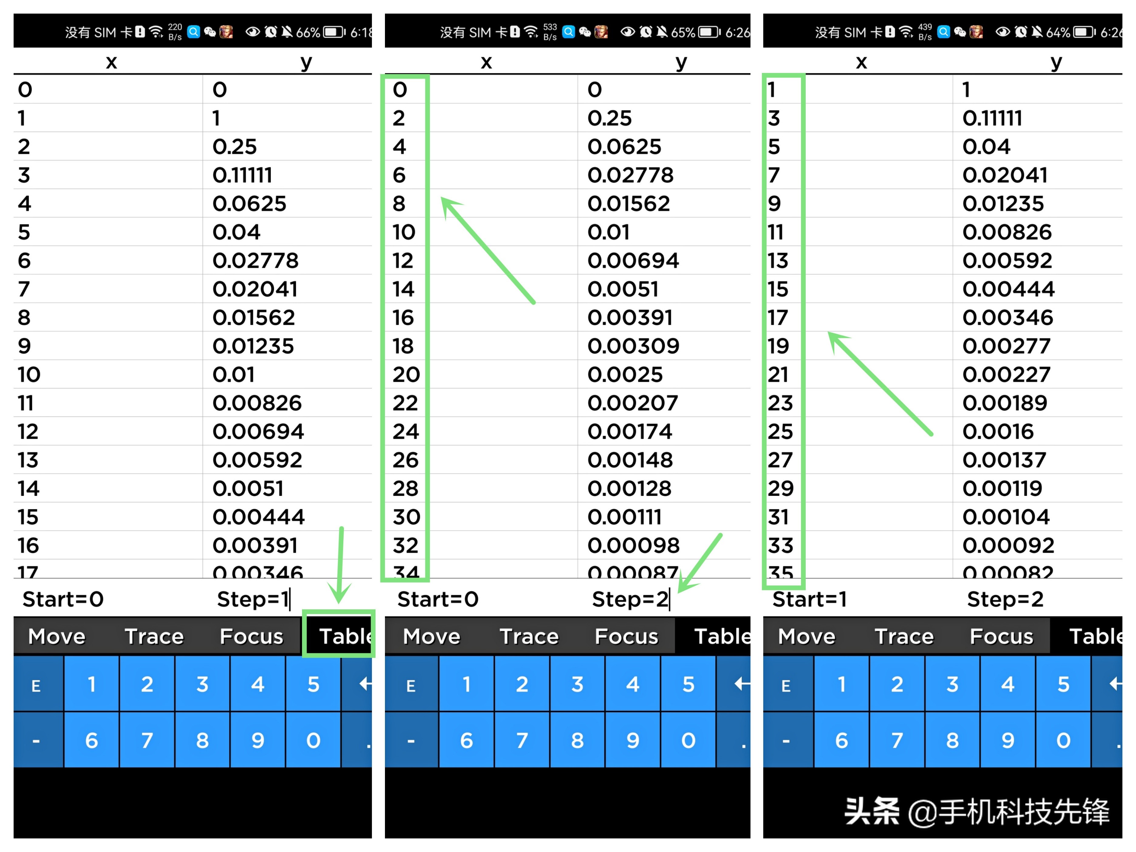 手机上那些好用的软件？这些APP你绝对没用过