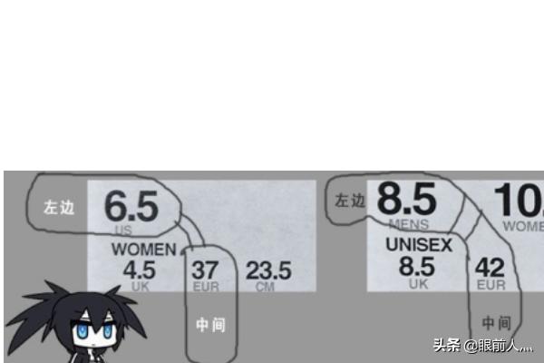 匡威尺码怎么选？匡威和回力尺码对照表？