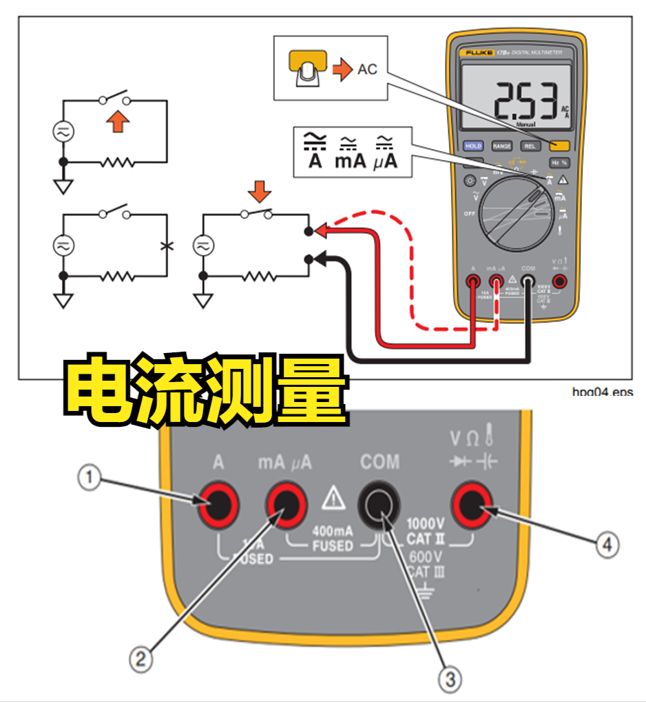 万用表的使用技巧有哪些？原理是什么？精简干练版说明推荐