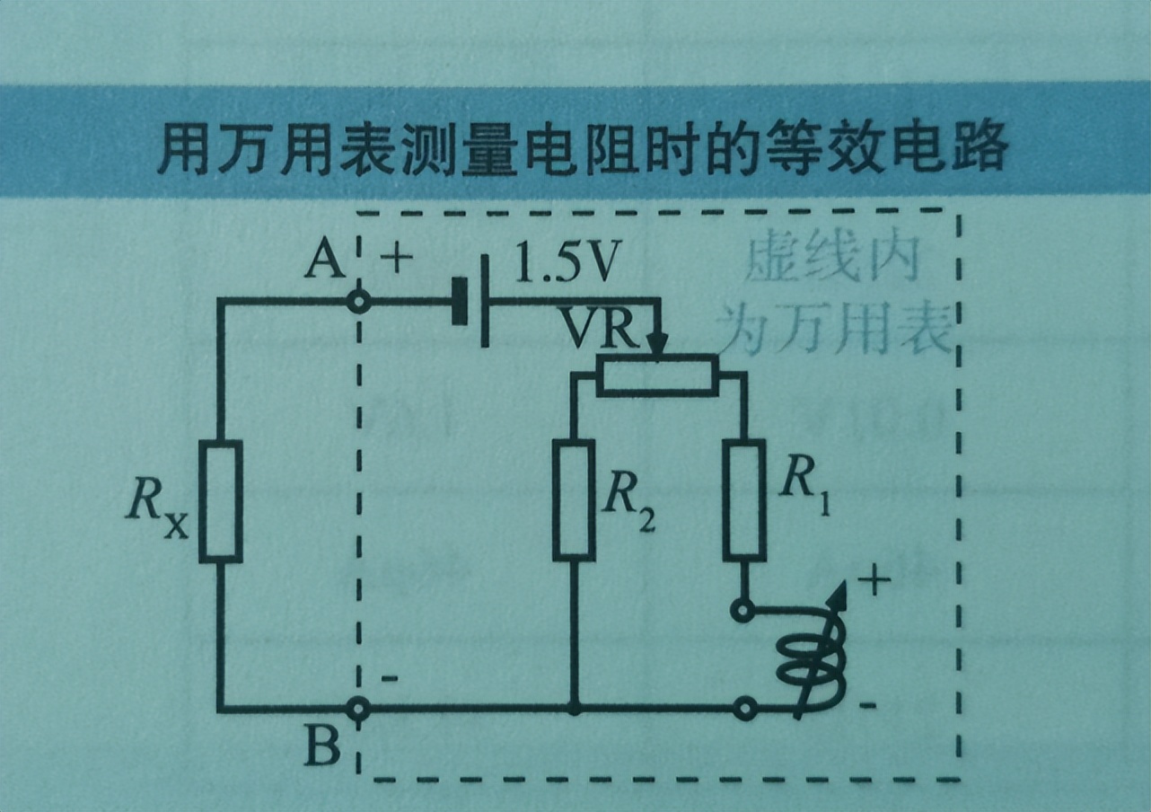 万用表的使用技巧有哪些？原理是什么？精简干练版说明推荐