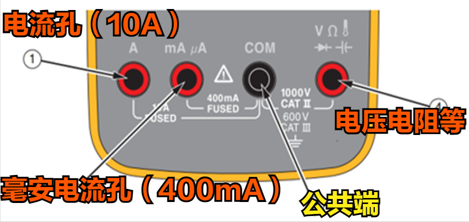 万用表的使用技巧有哪些？原理是什么？精简干练版说明推荐