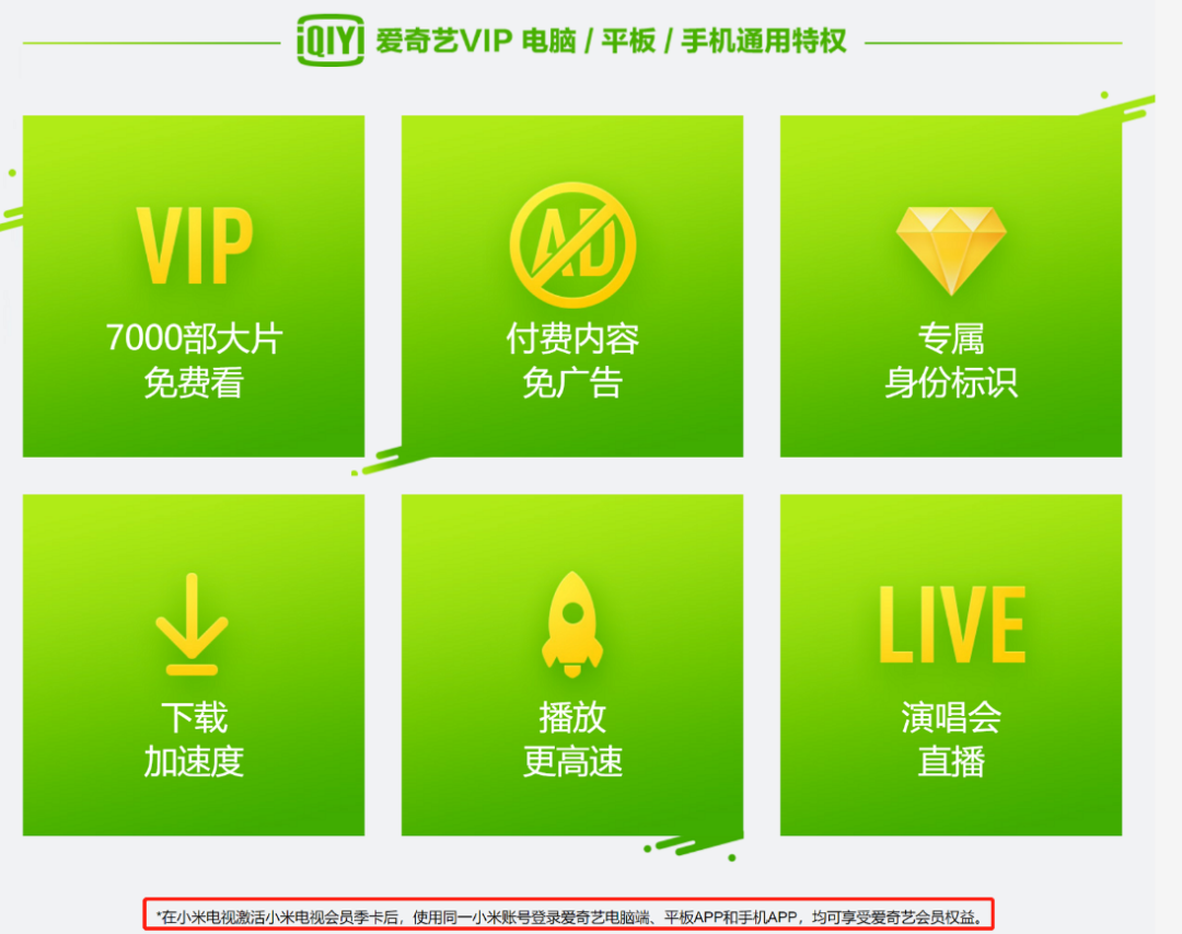 电视会员选哪个?怎么用？内容生态与便捷体验度更重要