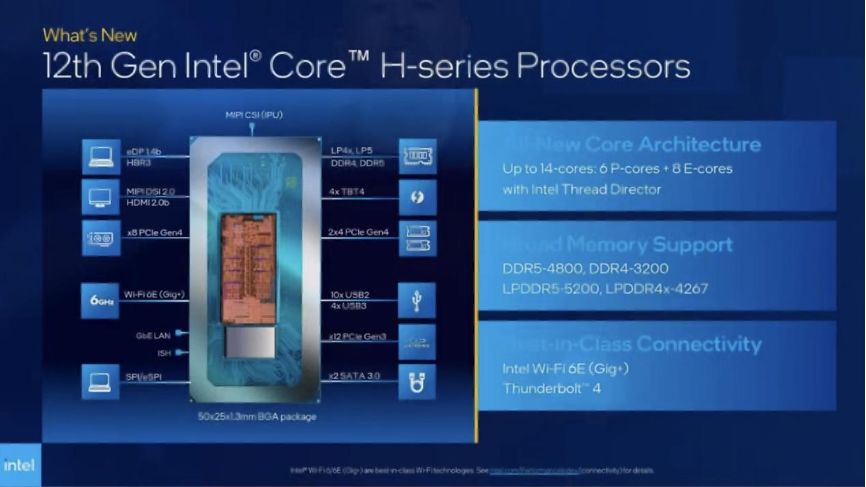 戴尔游匣g15怎么升级内存?可以加内存条吗？手把手教你升级 PCIe 4.0 固态硬盘