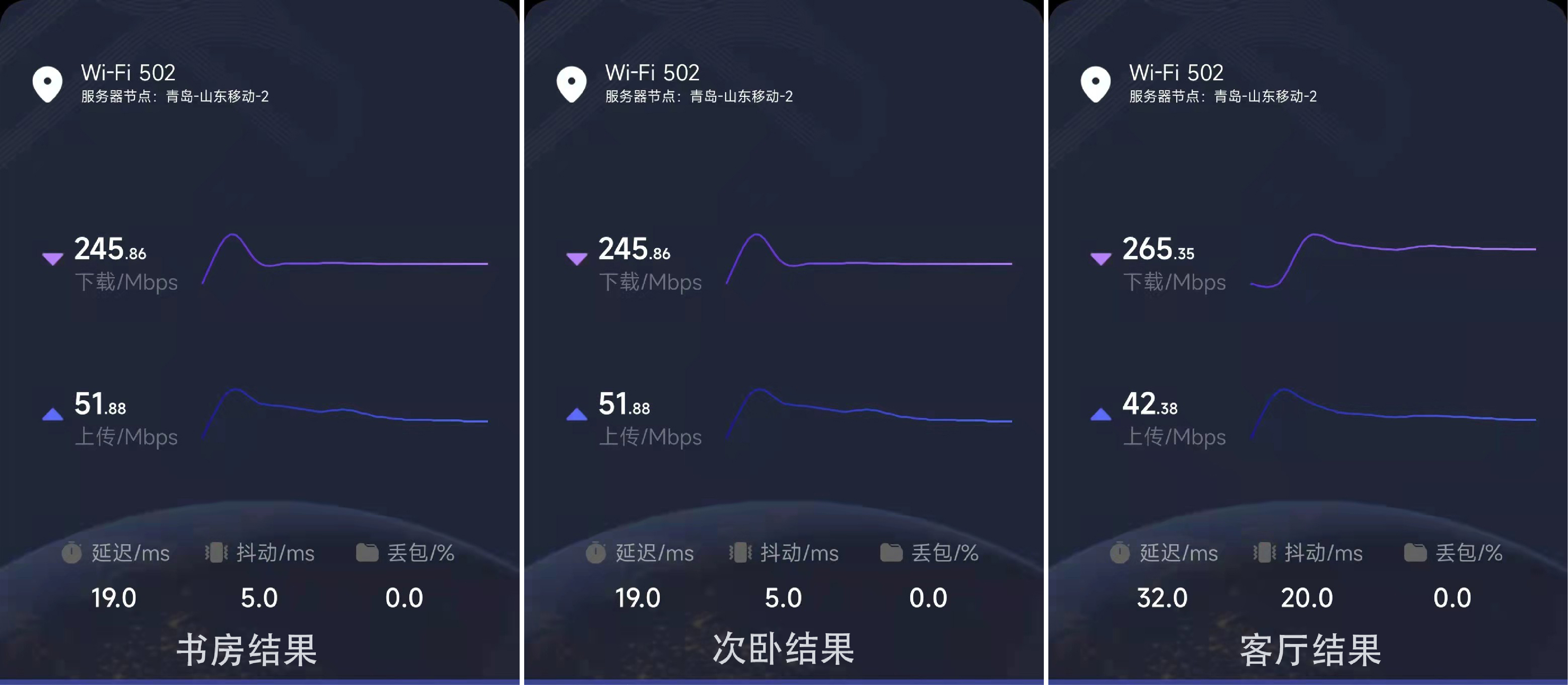 荣耀路由器怎么样？荣耀路由4Pro新一代Wi-Fi6旗舰评测