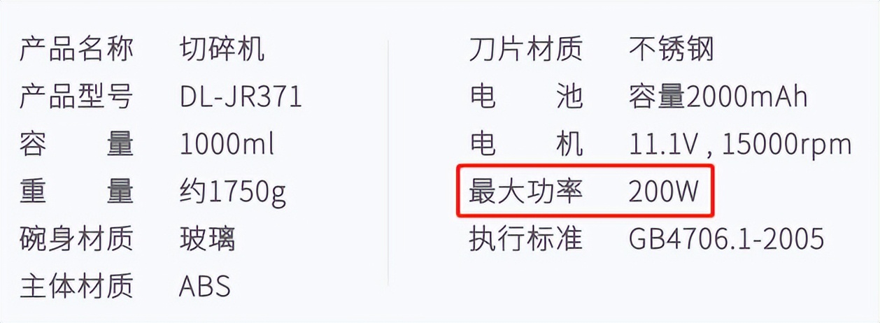 买绞肉机怎么选？几十元到两百元的绞肉机差在哪？家用绞肉机选购需要注意什么？