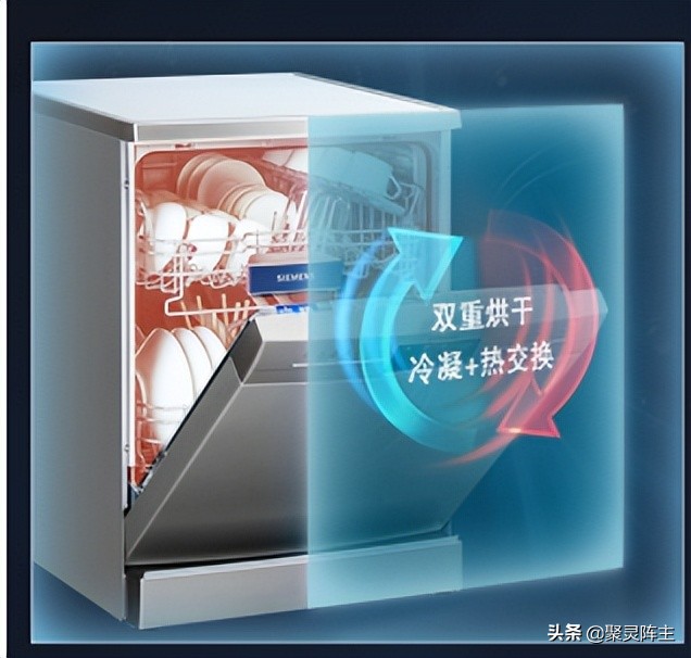 洗碗机选购技巧，一篇搞定：超详细的洗碗机选购攻略-一篇教你读懂洗碗机
