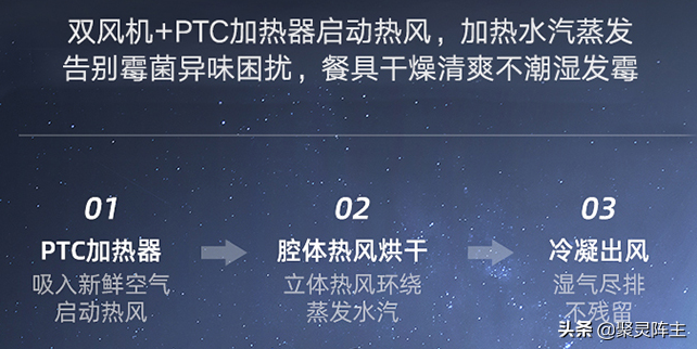 洗碗机选购技巧，一篇搞定：超详细的洗碗机选购攻略-一篇教你读懂洗碗机