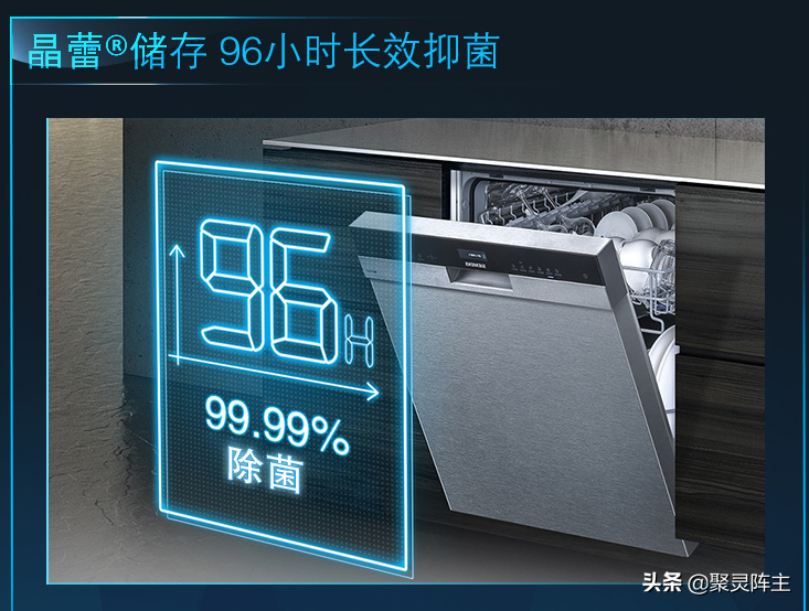 洗碗机选购技巧，一篇搞定：超详细的洗碗机选购攻略-一篇教你读懂洗碗机