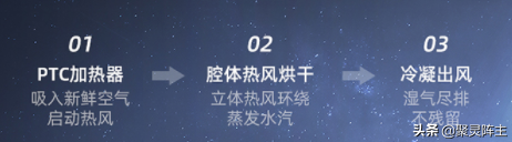 洗碗机选购技巧，一篇搞定：超详细的洗碗机选购攻略-一篇教你读懂洗碗机