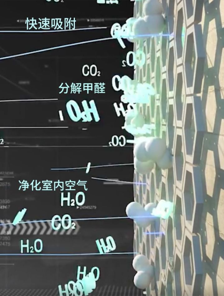 空气净化器到底能除甲醛吗？空气净化器能去除甲醛等有害气体吗？