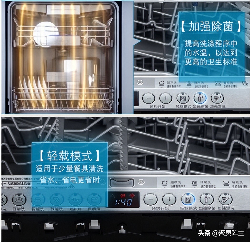 洗碗机选购技巧，一篇搞定：超详细的洗碗机选购攻略-一篇教你读懂洗碗机