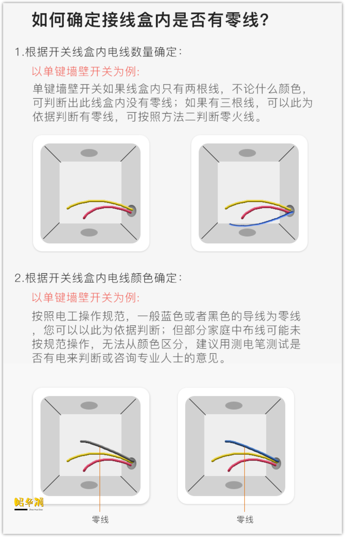 智能灯需要换开关吗？给家里的灯具换了个智能开关，这些心得和大家分享一下