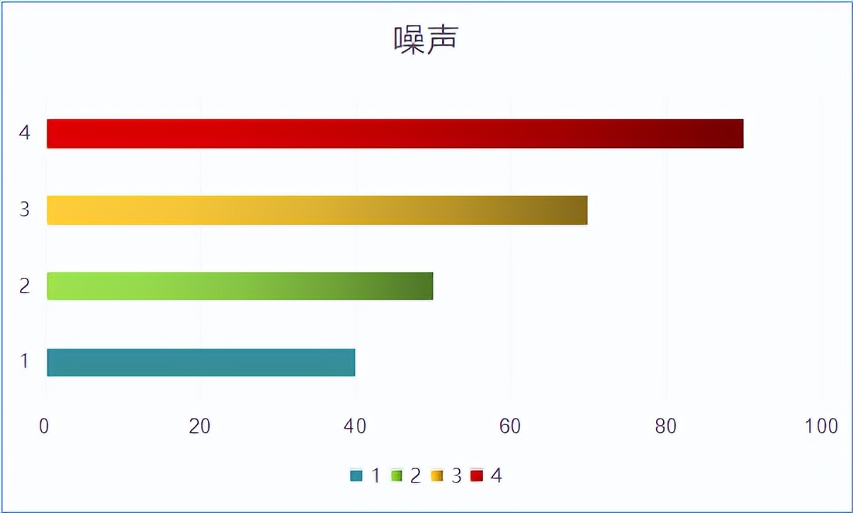 空气净化器什么牌子较好？2022年空气净化器哪个牌子好？怎样选空气净化器？空气净化器推荐
