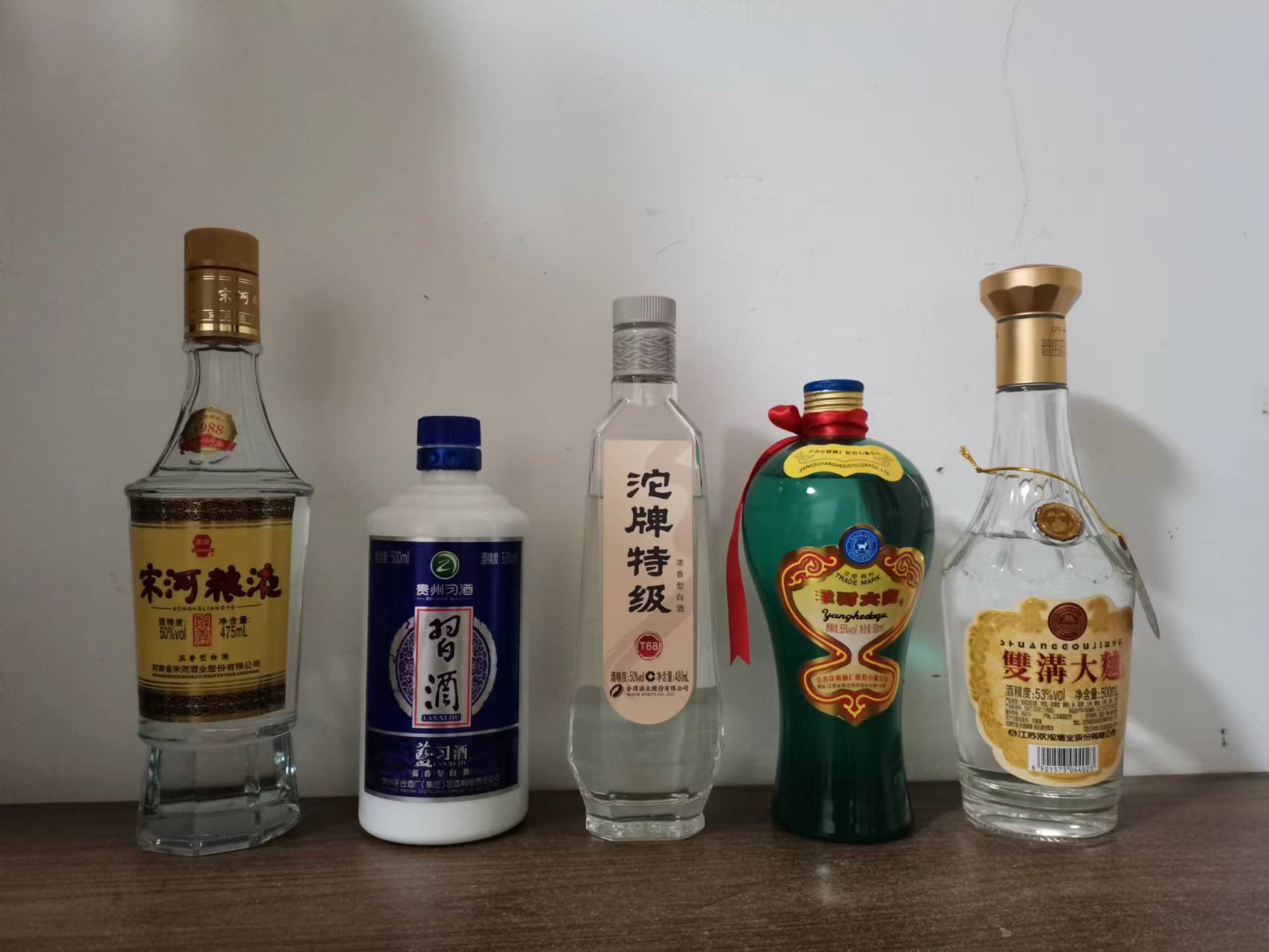 什么样的酒是好酒(评价标准)？说说我最新的白酒评分，各类酒的品质好坏一目了然