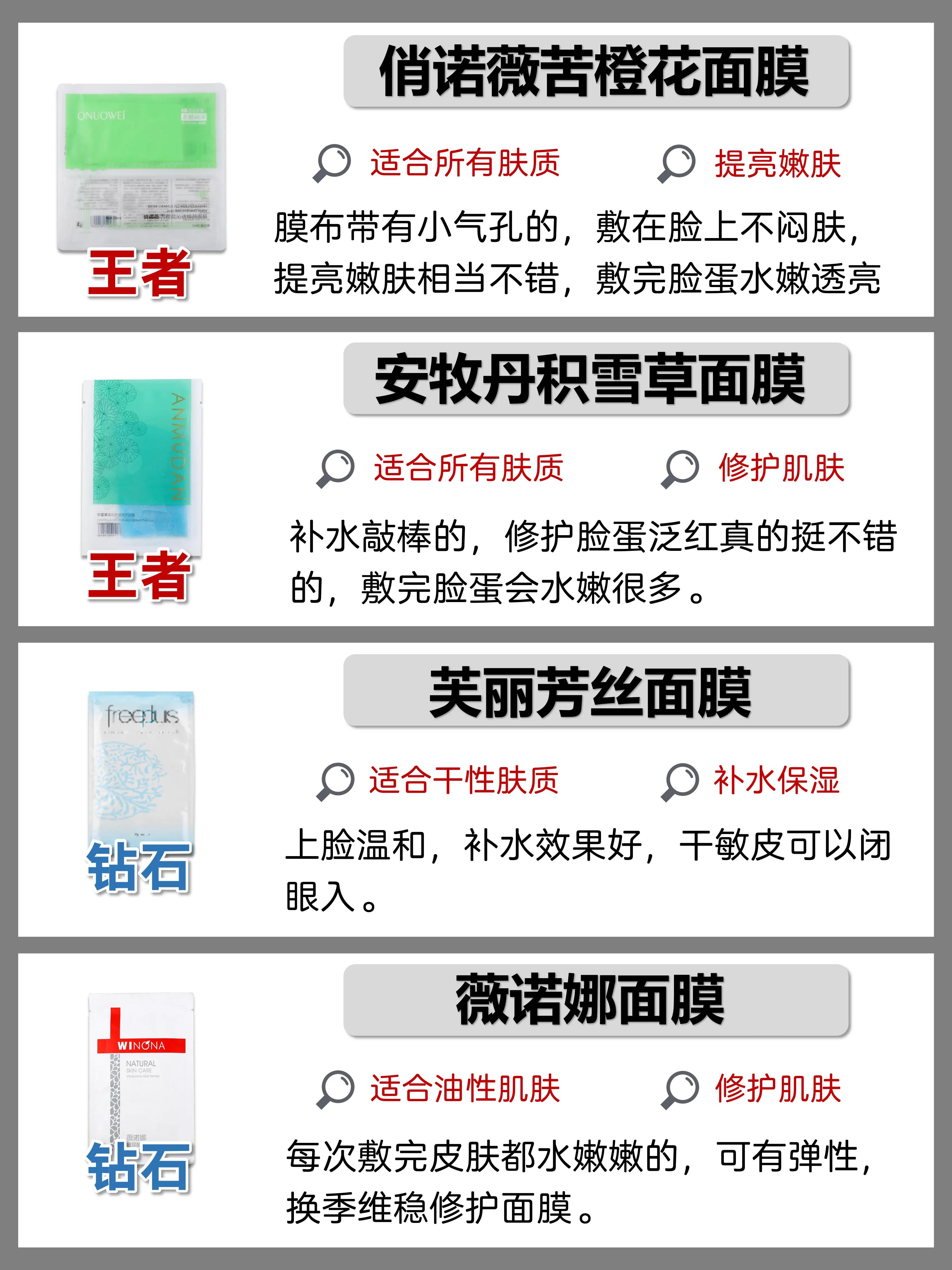 补水面膜是越贵越好吗（面膜越便宜越不好吗）