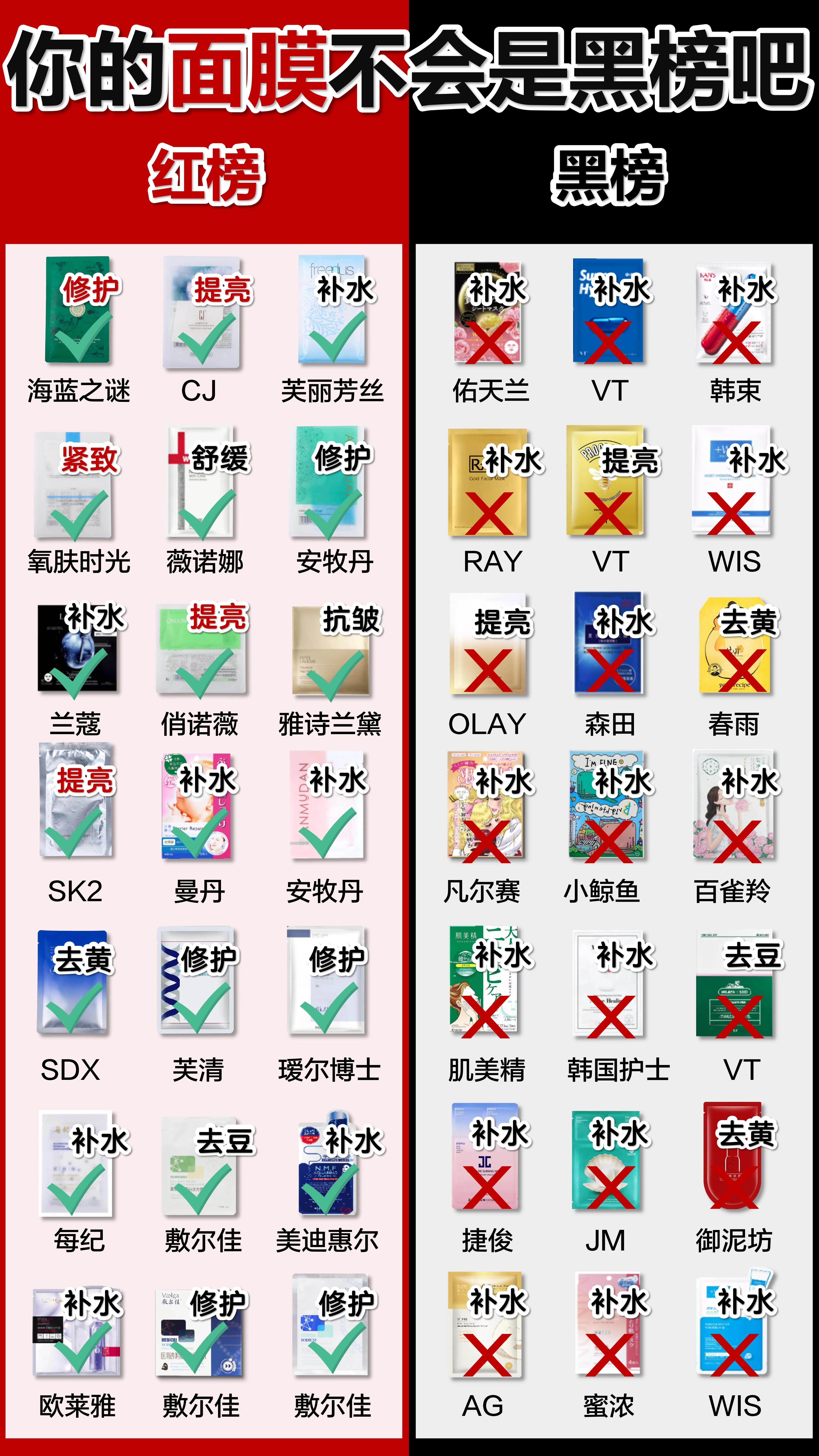 补水面膜是越贵越好吗（面膜越便宜越不好吗）