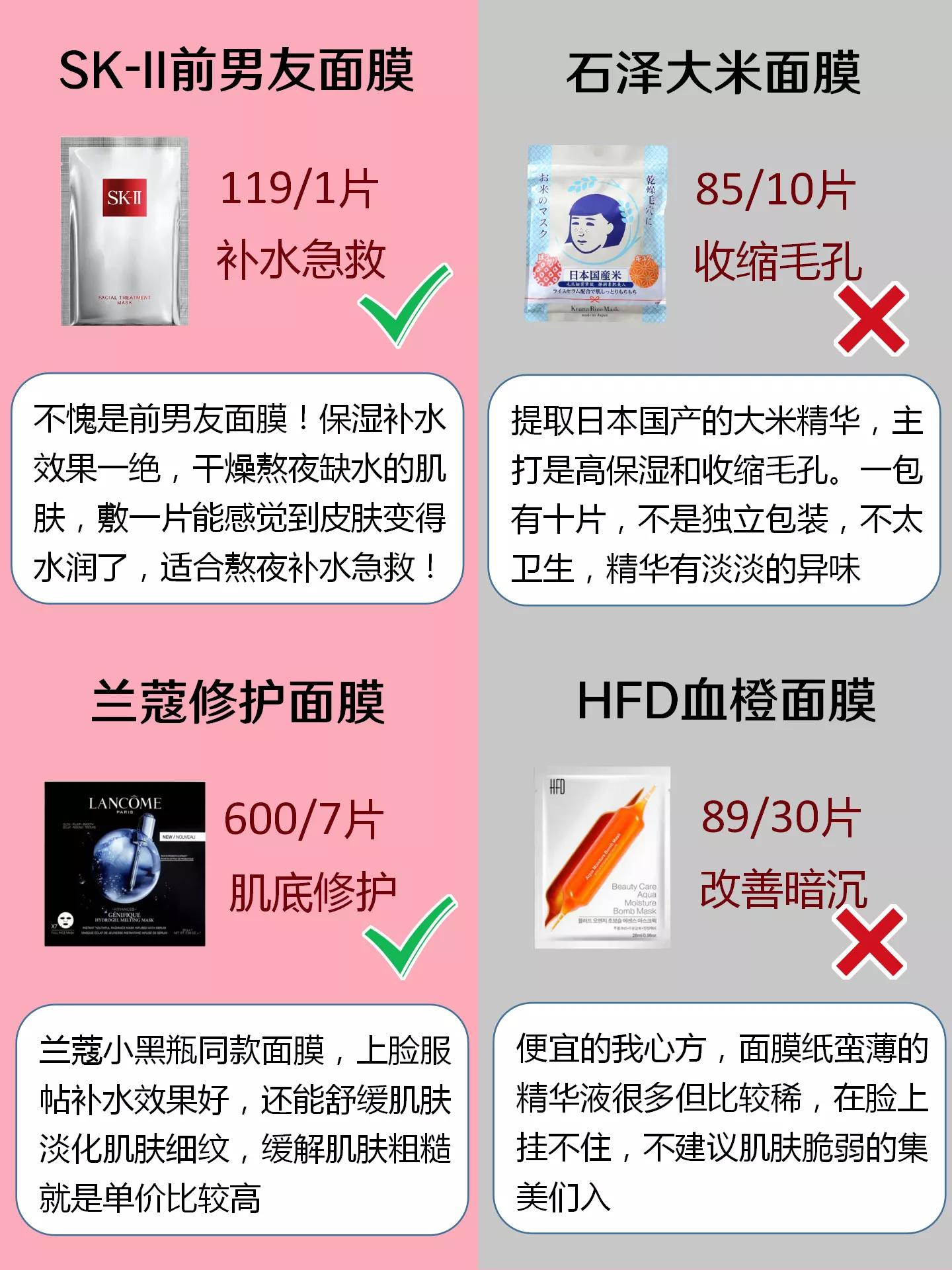 27款面膜登黑榜名单，全网公认的面膜红黑榜，你的面膜不会在黑榜吧？