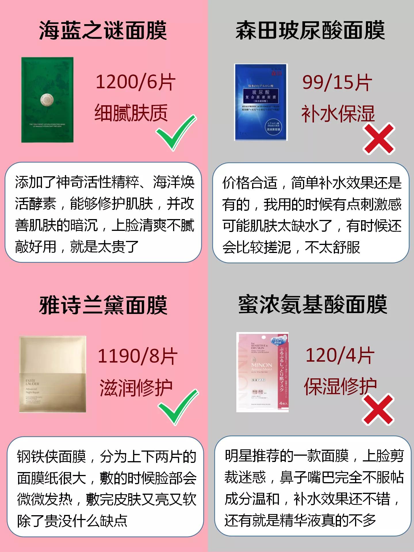 27款面膜登黑榜名单，全网公认的面膜红黑榜，你的面膜不会在黑榜吧？