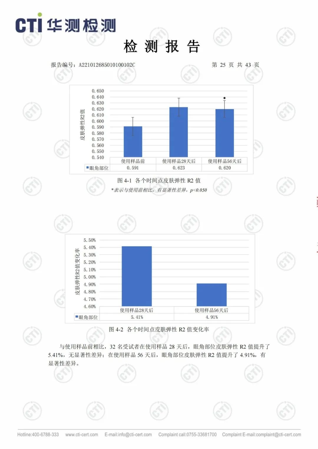 平价精华液排名前十名推荐（平价精华油推荐）