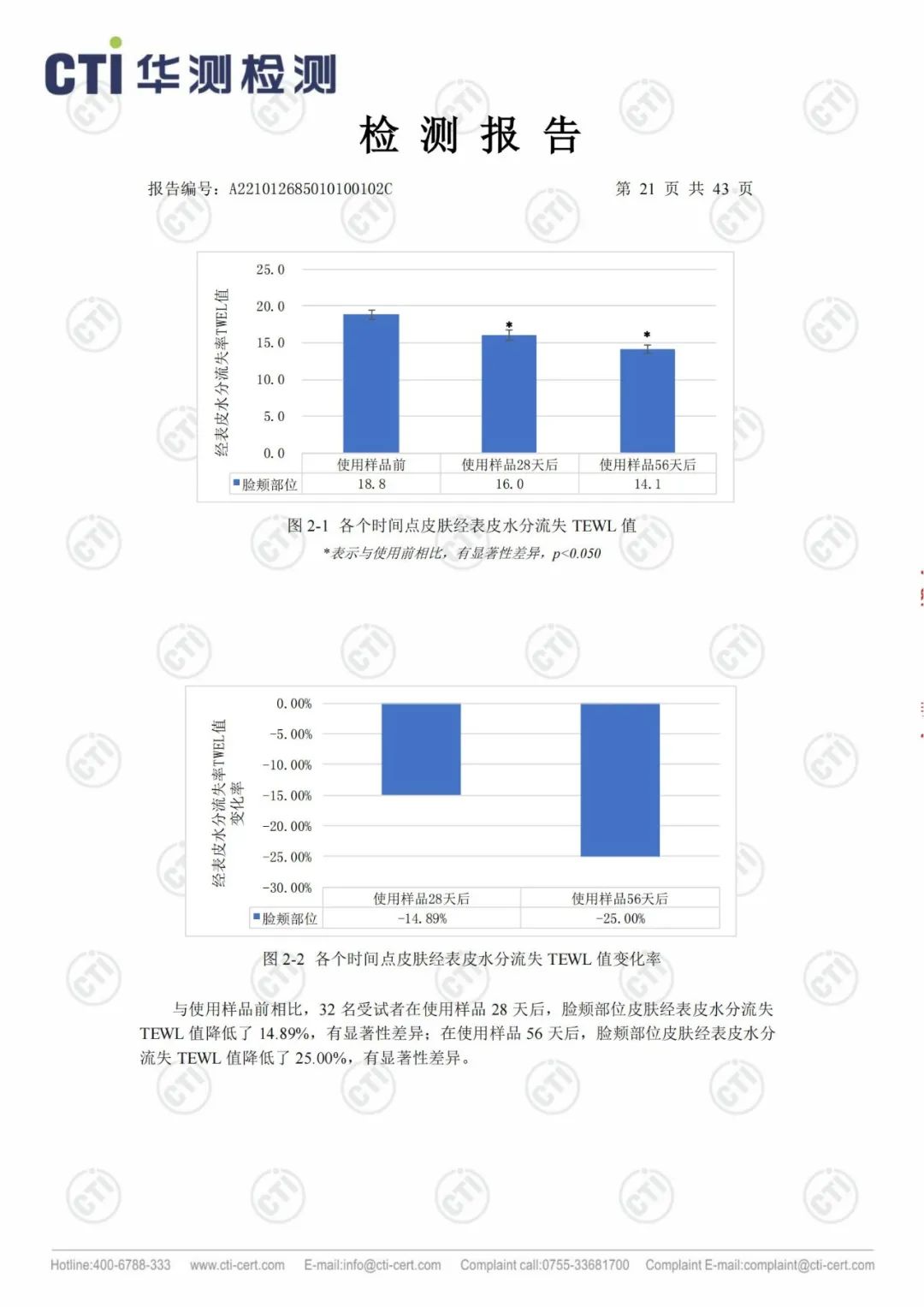 平价精华液排名前十名推荐（平价精华油推荐）