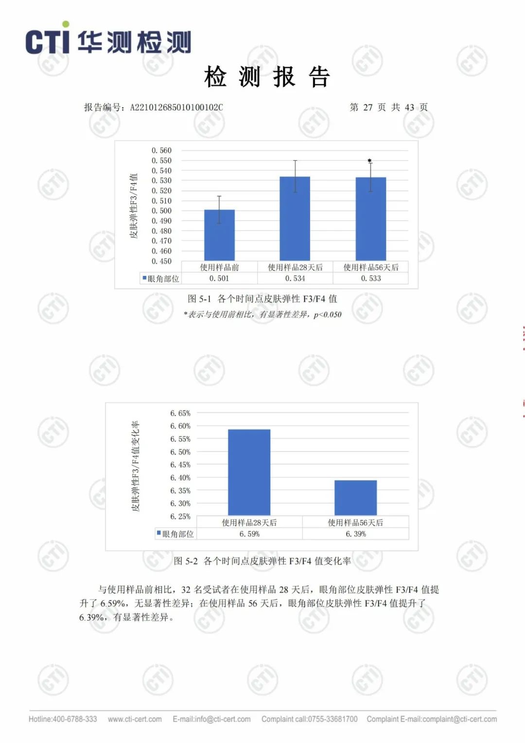 平价精华液排名前十名推荐（平价精华油推荐）