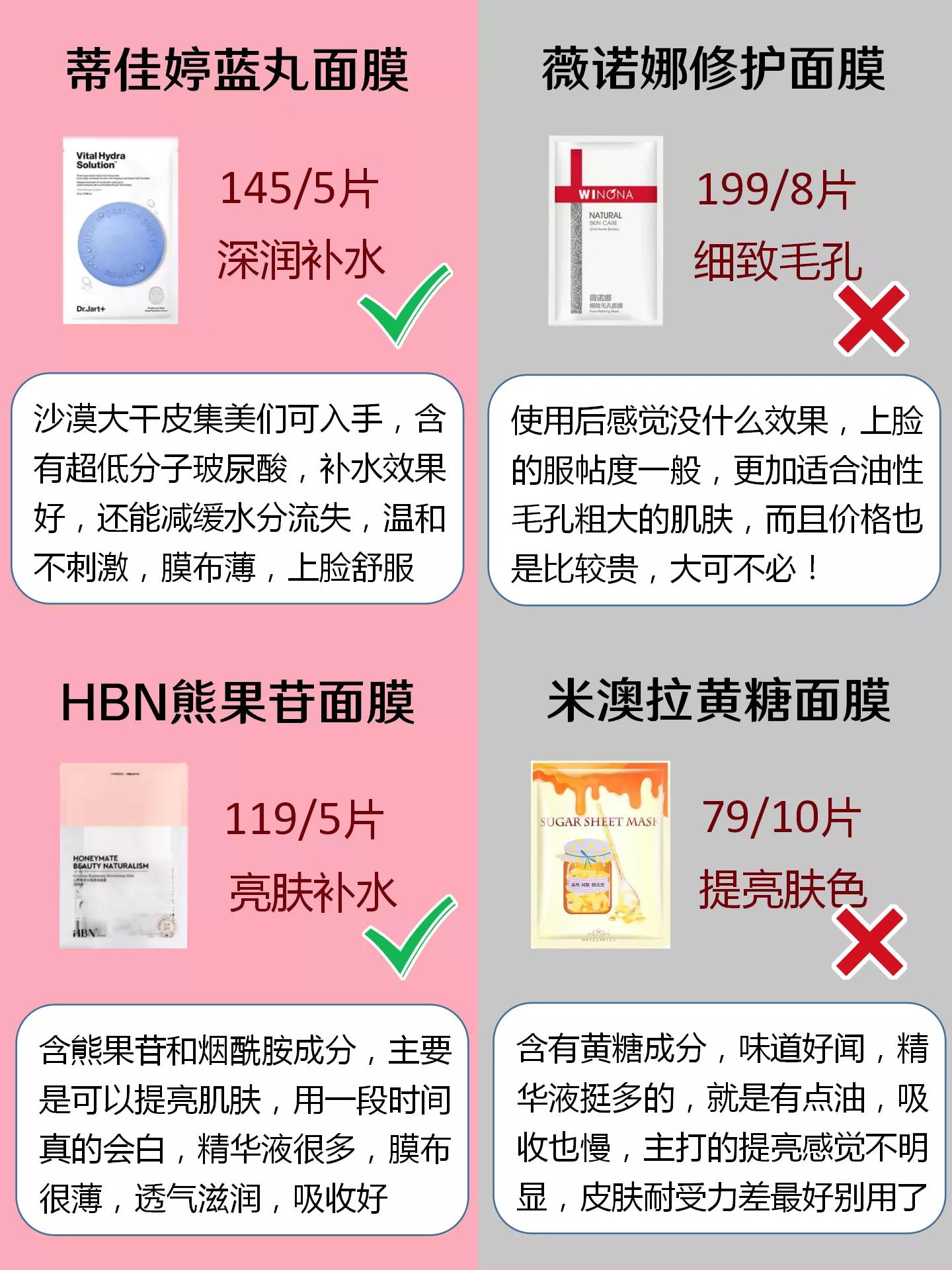 27款面膜登黑榜名单，全网公认的面膜红黑榜，你的面膜不会在黑榜吧？