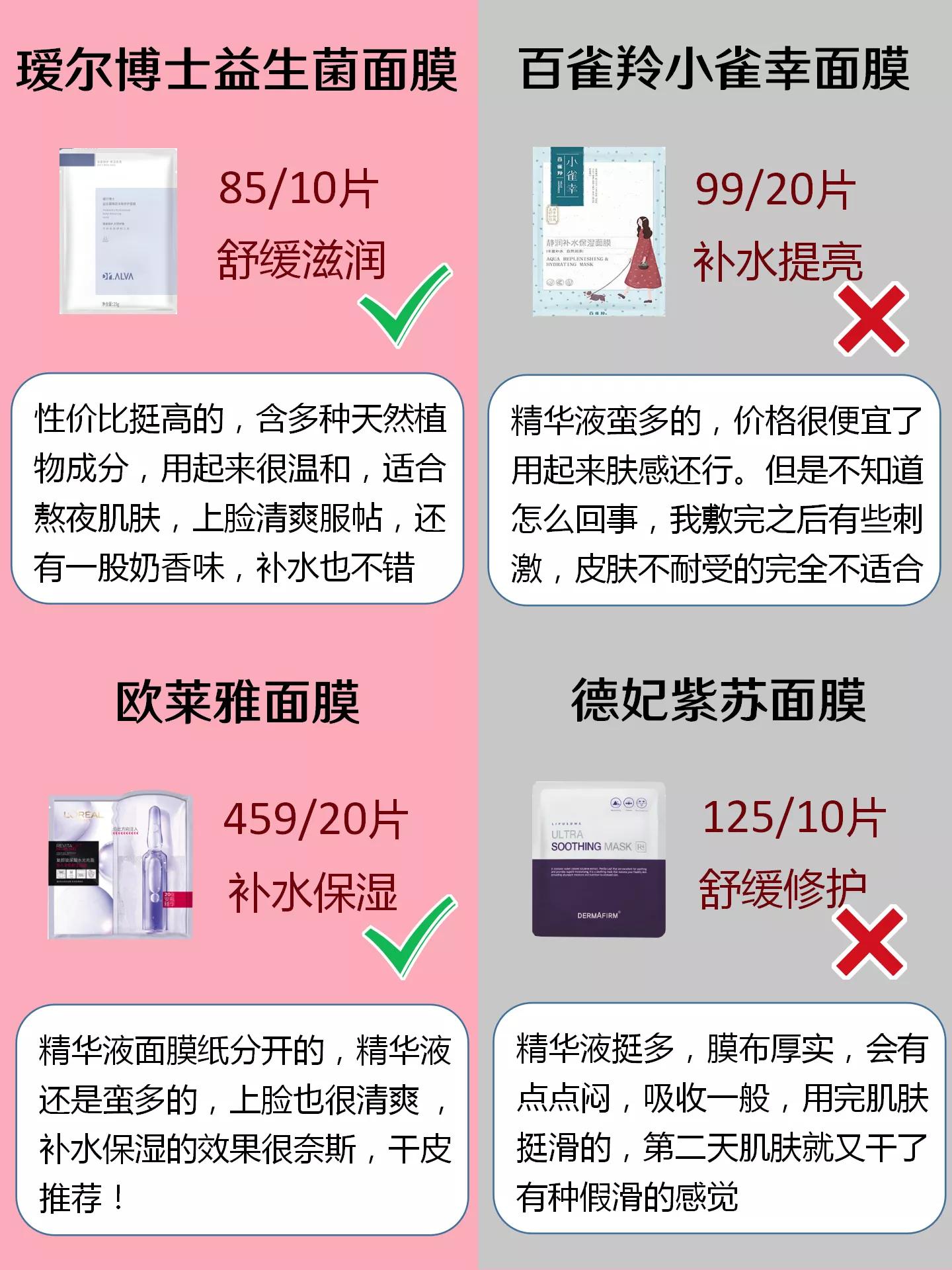 27款面膜登黑榜名单，全网公认的面膜红黑榜，你的面膜不会在黑榜吧？