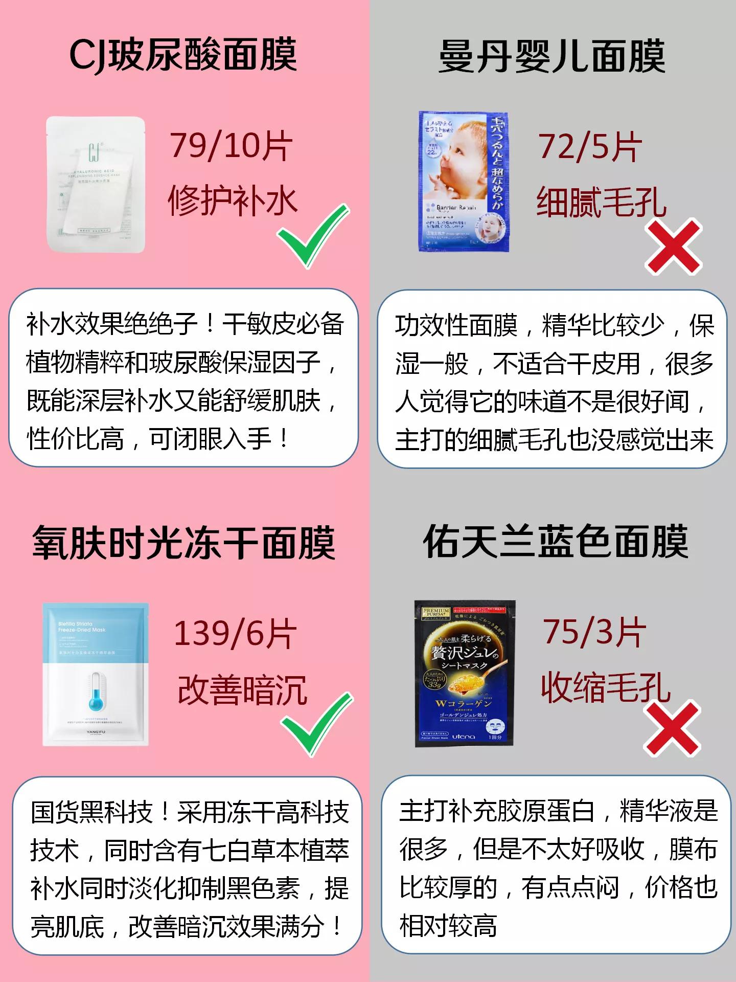 27款面膜登黑榜名单，全网公认的面膜红黑榜，你的面膜不会在黑榜吧？