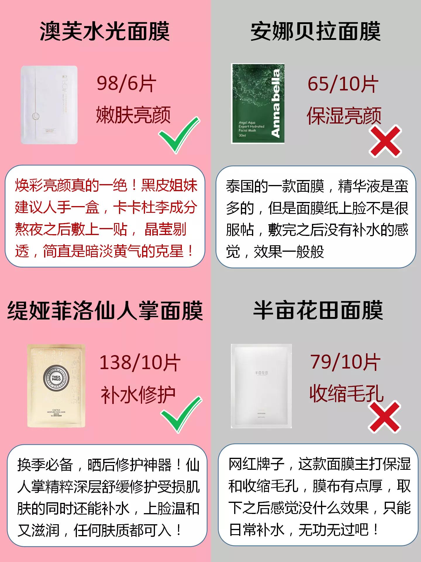 27款面膜登黑榜名单，全网公认的面膜红黑榜，你的面膜不会在黑榜吧？