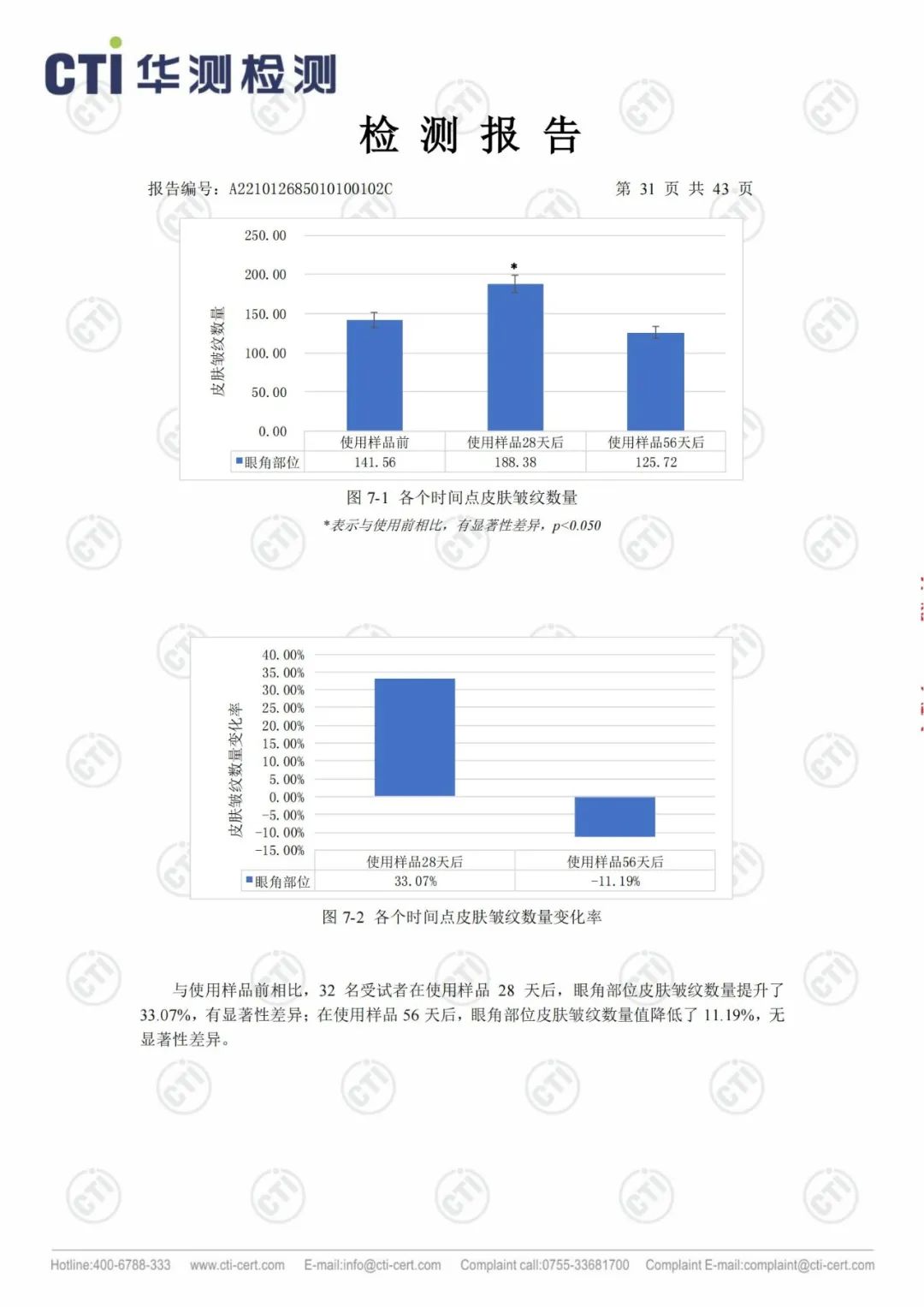 平价精华液排名前十名推荐（平价精华油推荐）