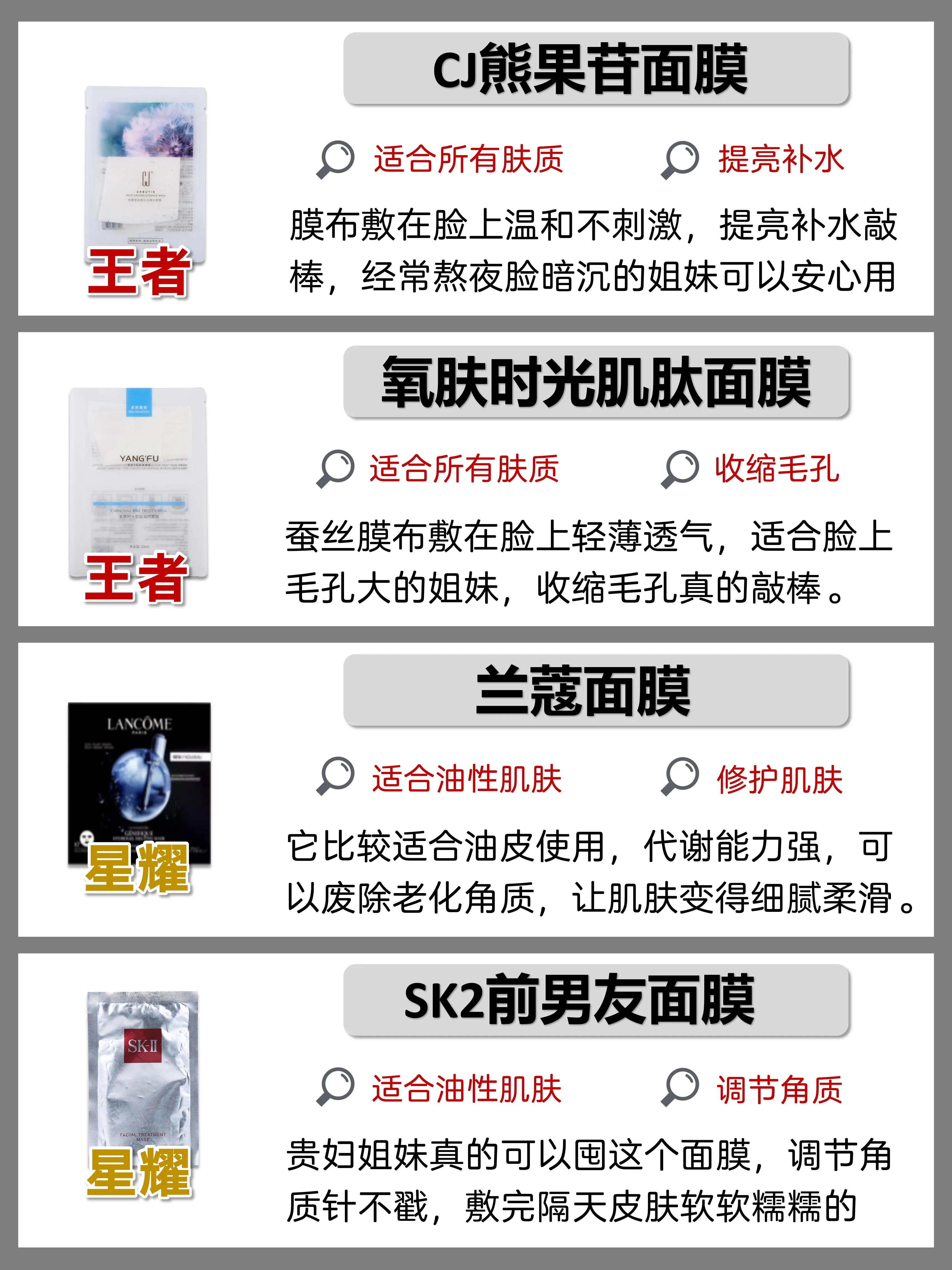补水面膜是越贵越好吗（面膜越便宜越不好吗）