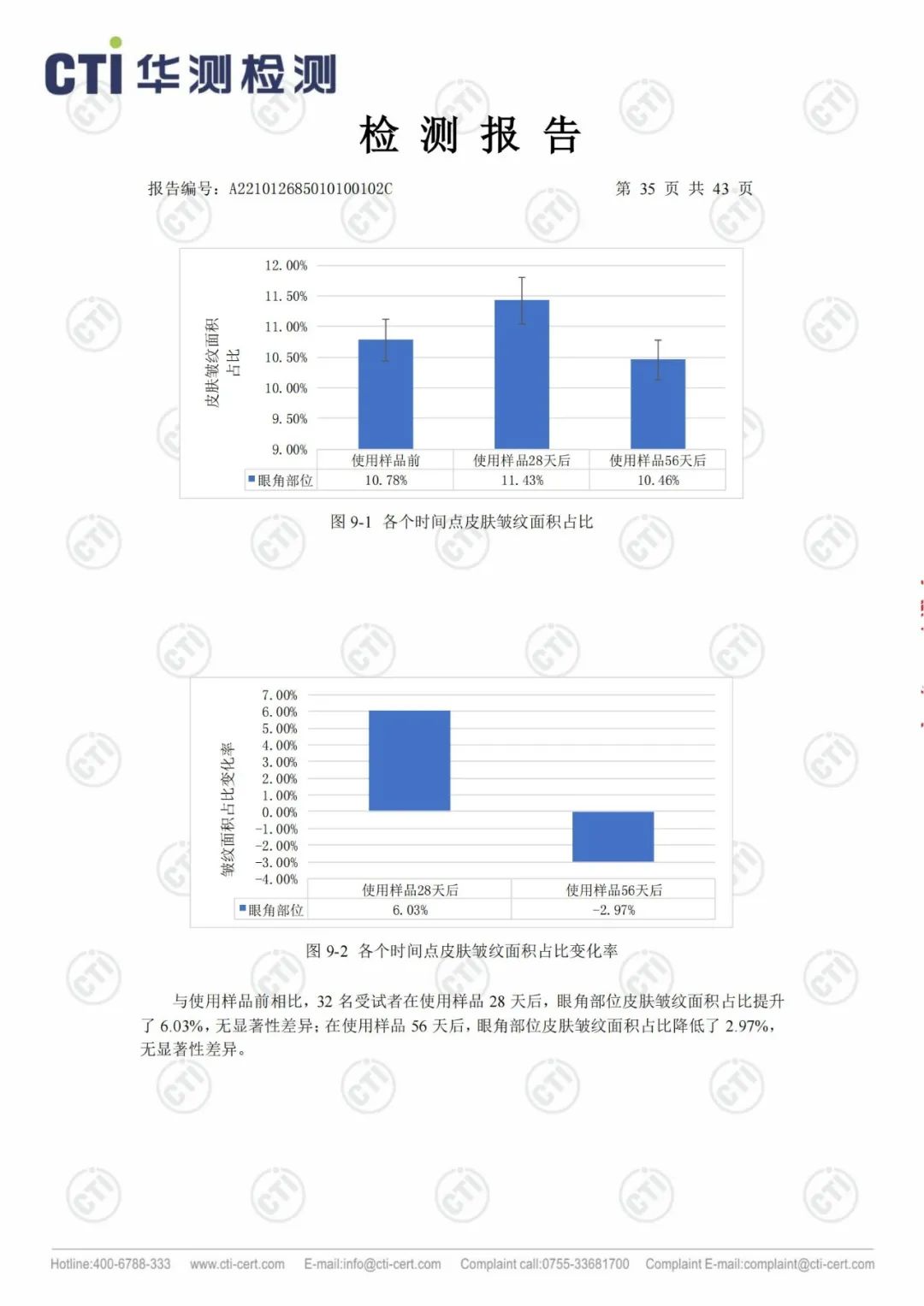 平价精华液排名前十名推荐（平价精华油推荐）