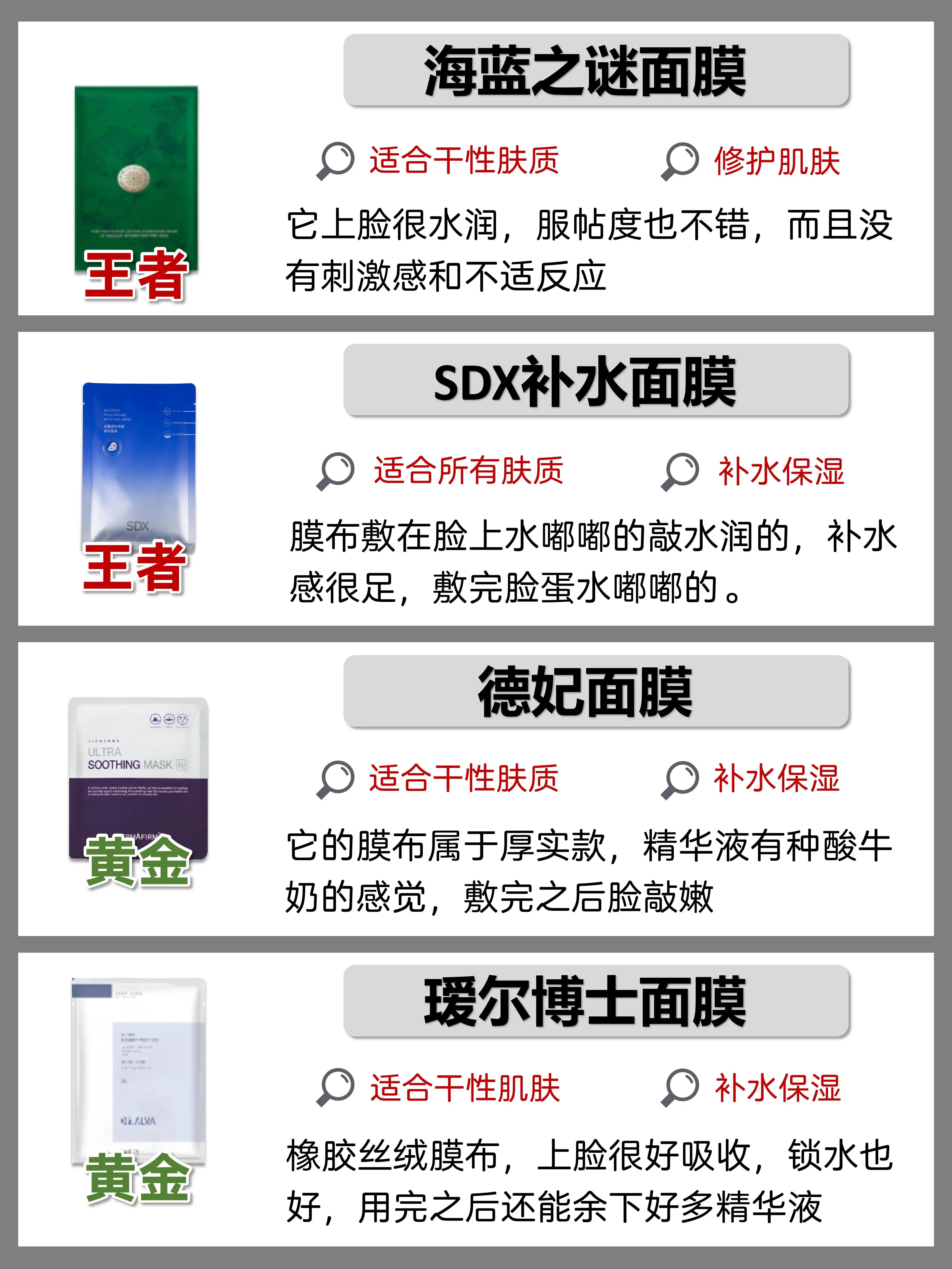 补水面膜是越贵越好吗（面膜越便宜越不好吗）