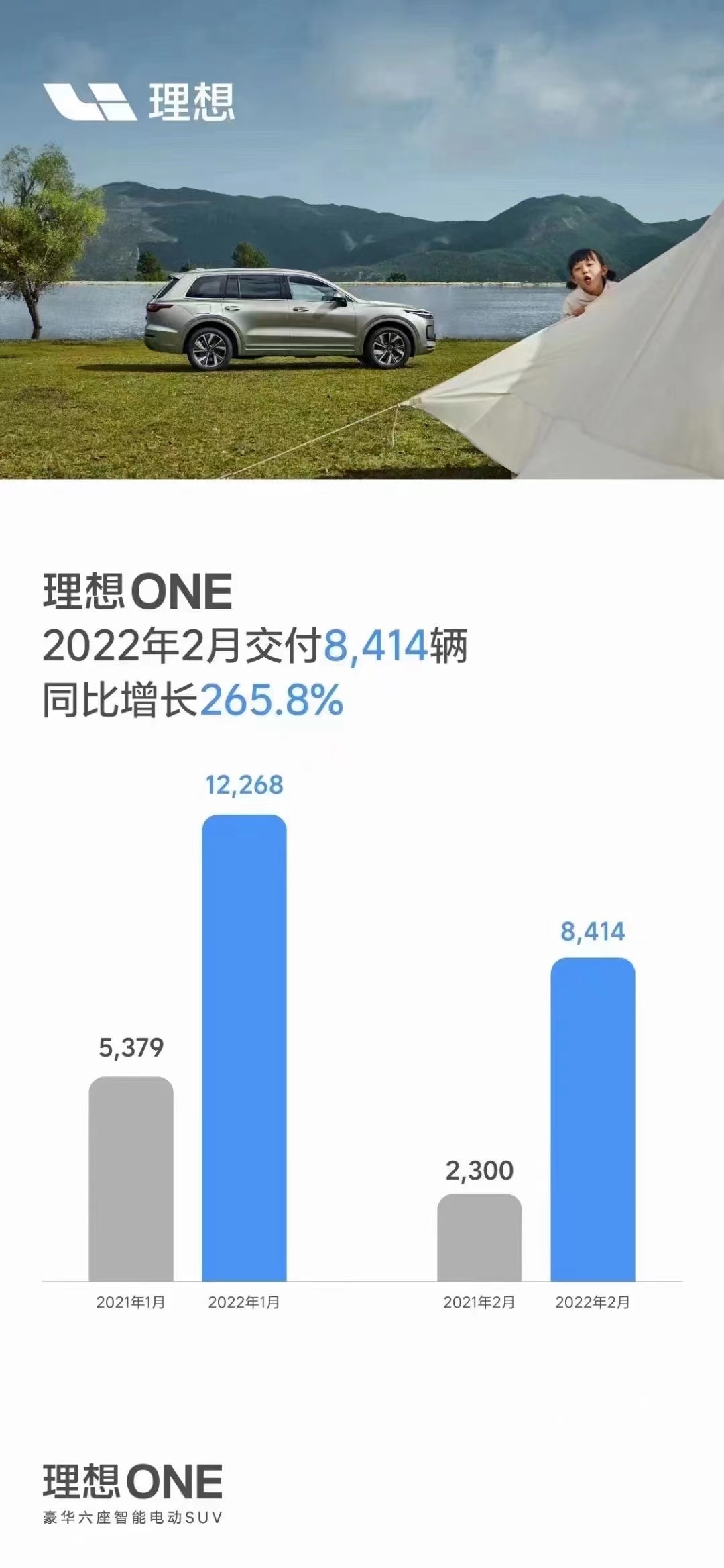 30万级SUV，30万级“最强”SUV，不是BBA，而是理想ONE