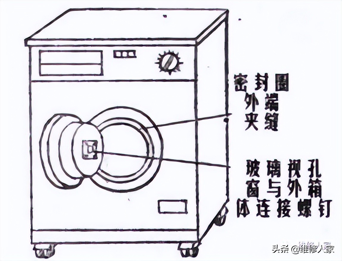 小鸭洗衣机是名牌吗（小鸭洗衣机故障排除）