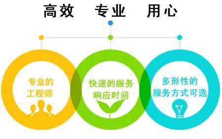 威能壁挂炉400全国服务电话（阿里斯顿壁挂炉官方客服电话）