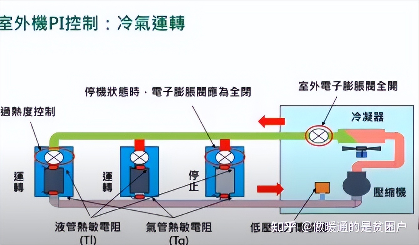 美的加湿净化器（美的领航者中央加湿器）