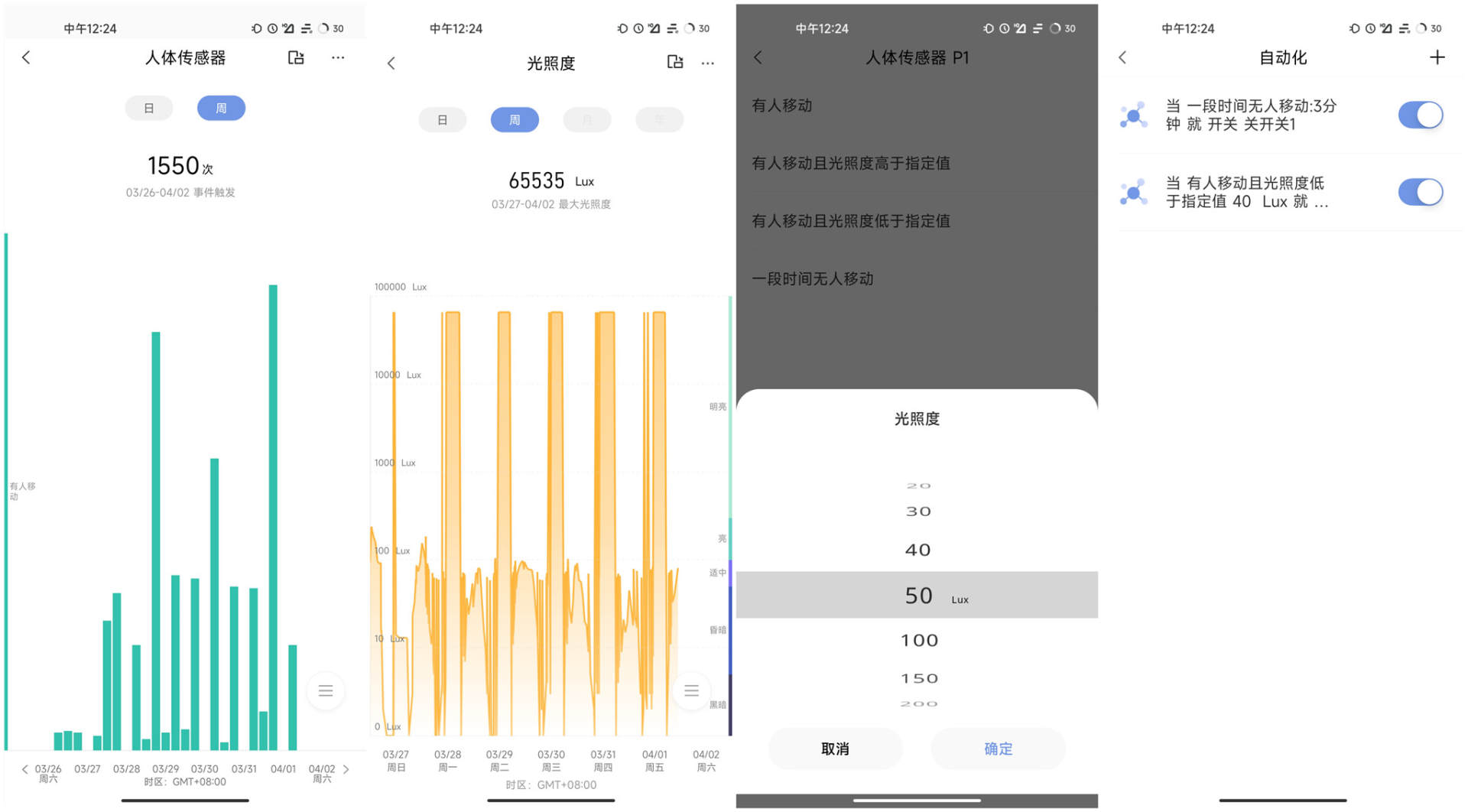 全屋智能，历时一年，二手房花费6000元改造全屋智能，防踩雷避坑指南