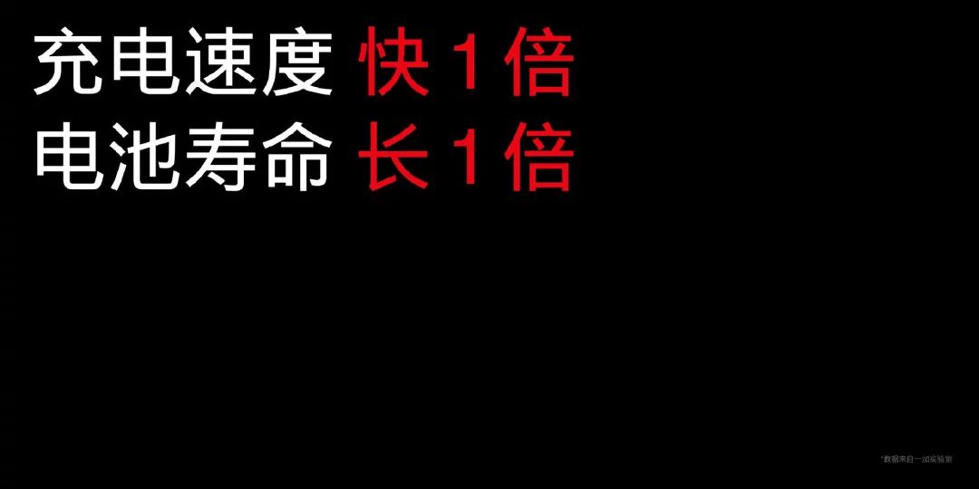 一加不将就英文怎么说（一加不将就是什么意思）