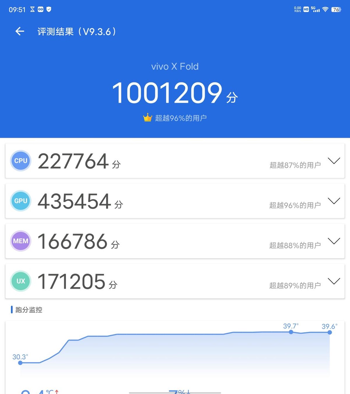 vivo折叠屏手机（vivo首款折叠屏手机）