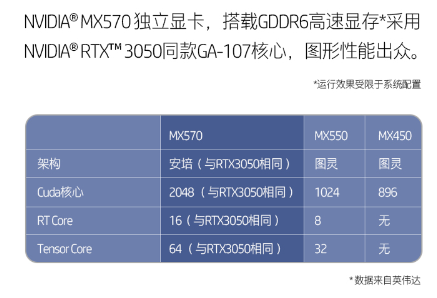 惠普战66*发价（惠普战66第四代英特尔*发价）