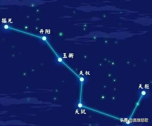 三星高照（三星高照新年来到,这里面三星是指）