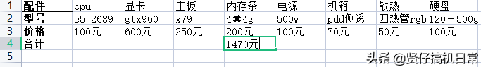 2022年十大最佳配置主机（2020年3000元主机）