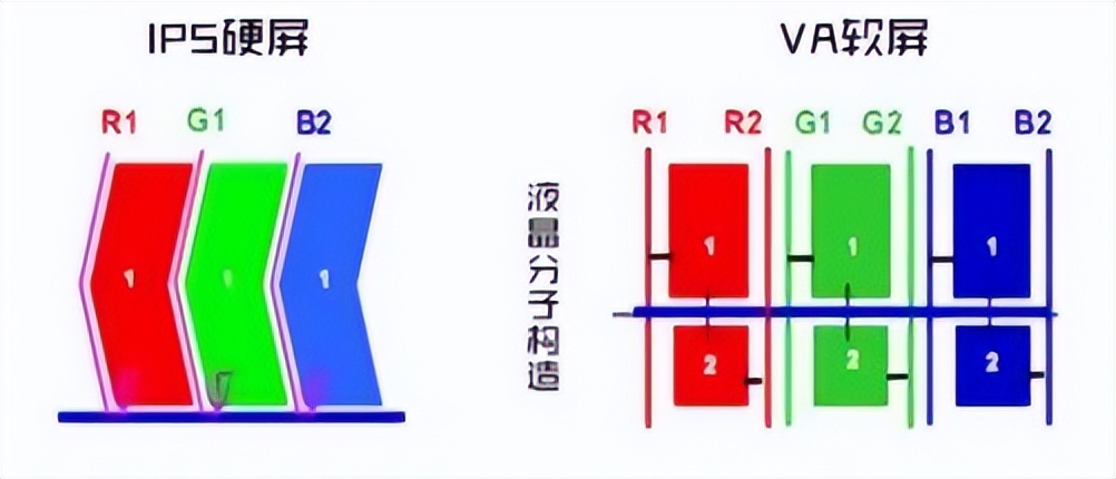 真4k电视推荐（辨别真假4k电视）