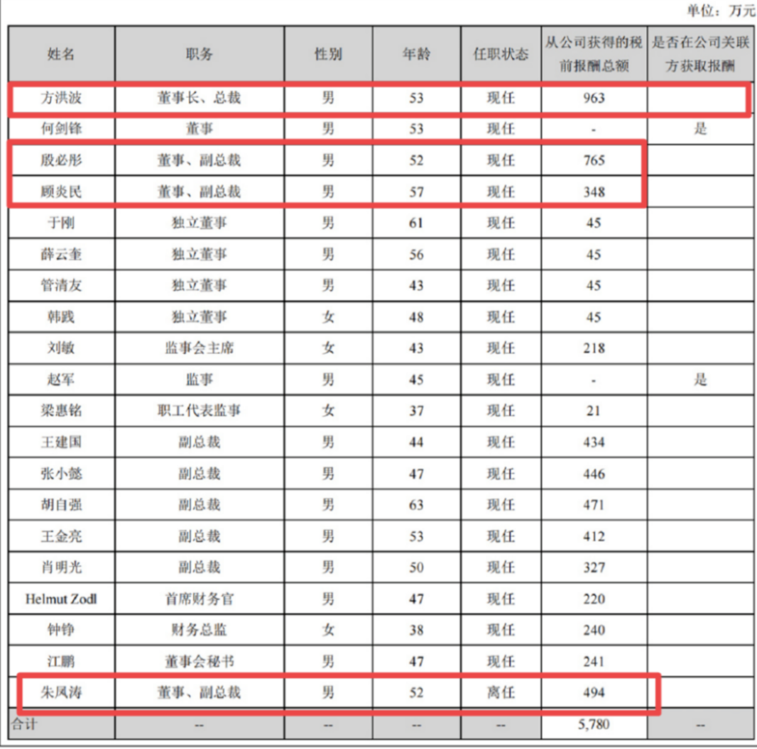 美的集团并购库卡过程（美的集团并购德国库卡）