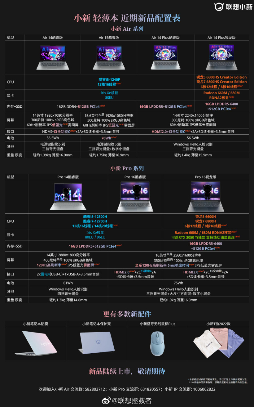 联想小新air14plus2022（联想小新air14plus2021锐龙版）